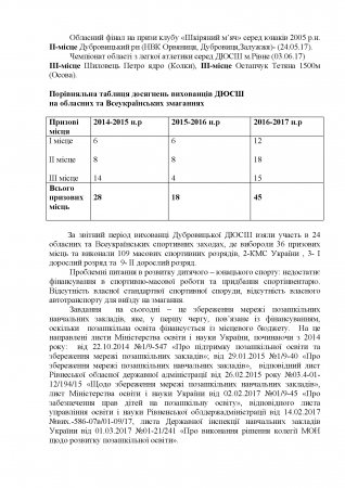 Про підсумки розвитку дошкільної , загальної середньої та  позашкільної освіти Дубровиччини у 2016/2017 н.р.